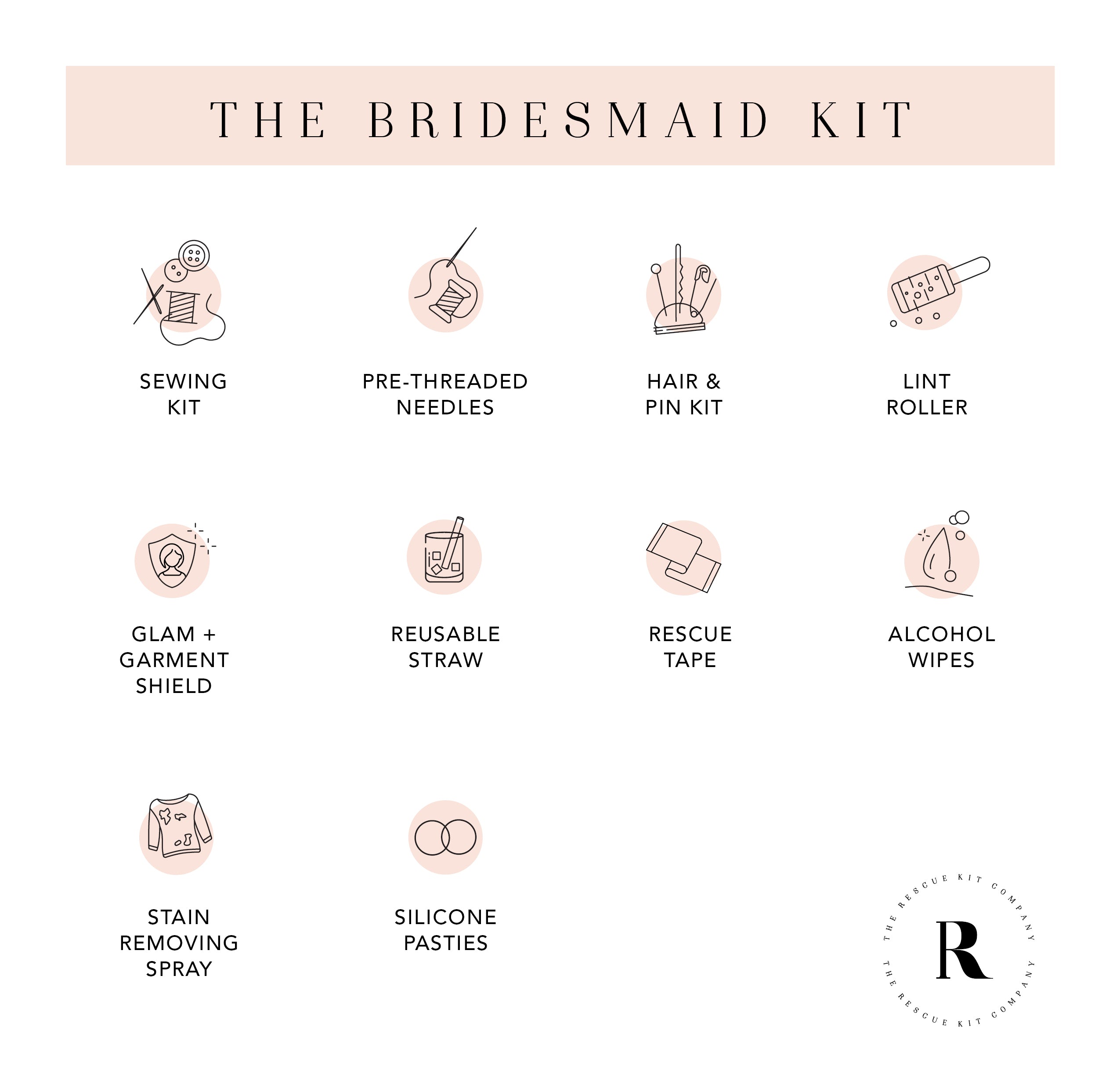 Contents of The Bridesmaid Kit shown as icons, including a sewing kit, pre-threaded needles, lint roller, silicone pasties, alcohol wipes, and other fashion fix essentials.