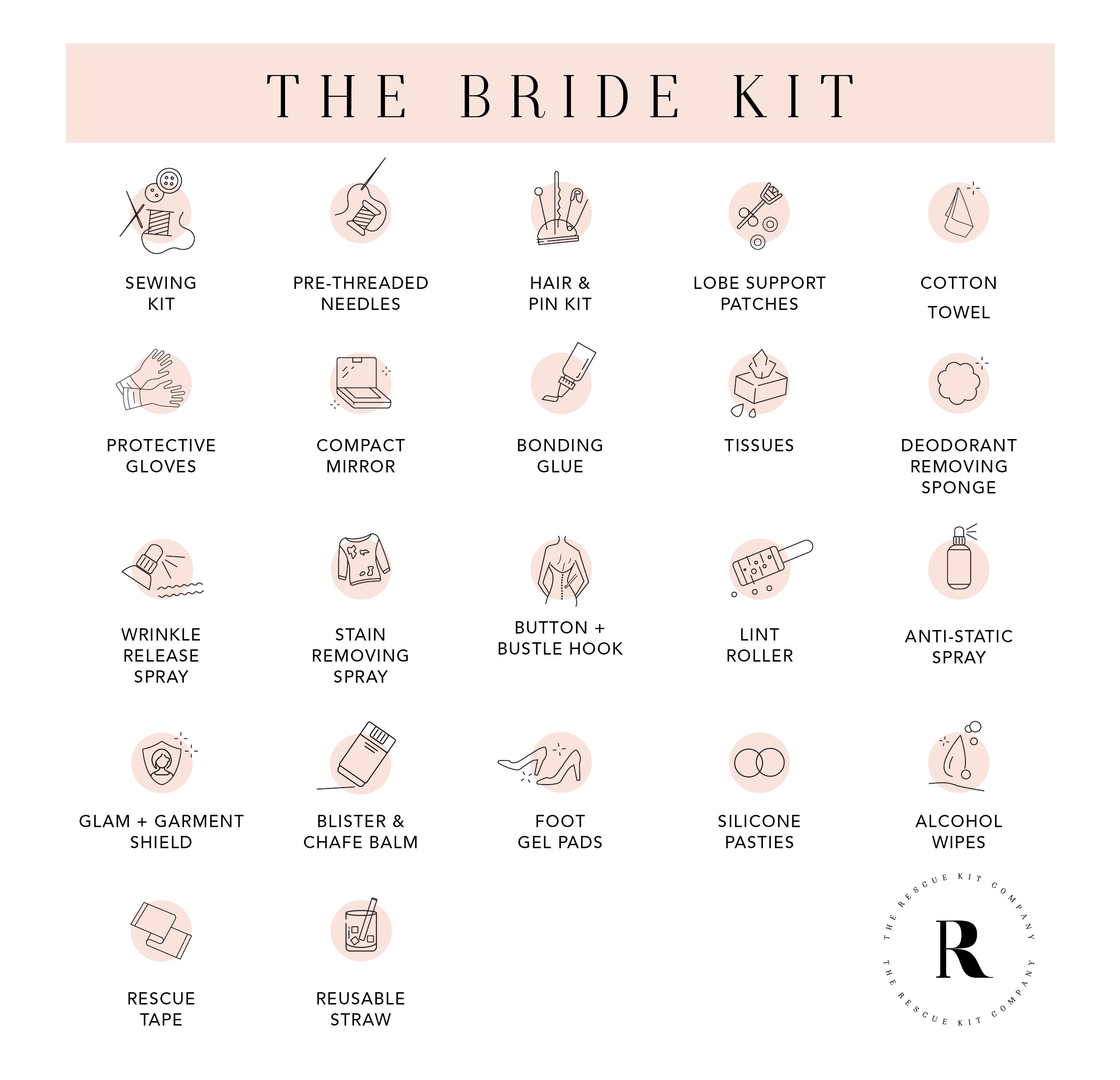 Contents of The Bride Kit by The Rescue Kit Company displayed as icons, including tools like fashion tape, sewing kit, wrinkle spray, blotting sponge, and more.